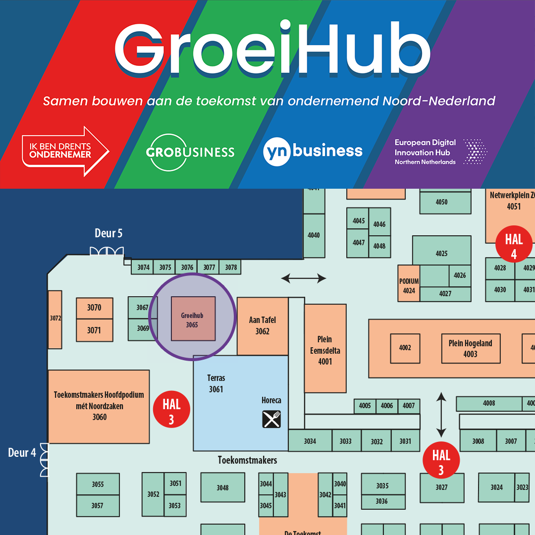 edih-nn_promotiedagen_groeihub_2025
